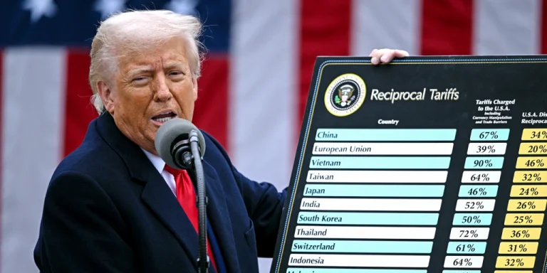 Trump zbulon tarifën prej 30% për anëtarët e BE-së dhe mallrat nga Meksika