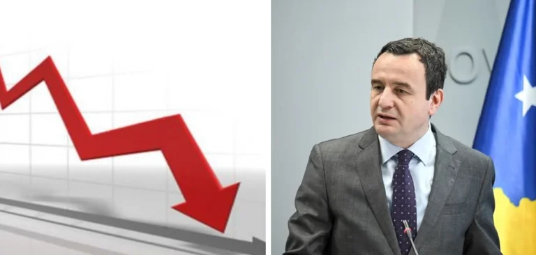 Banka Botërore ul projeksionet për rritjen ekonomike të Kosovës për vitet 2025 dhe 2026
