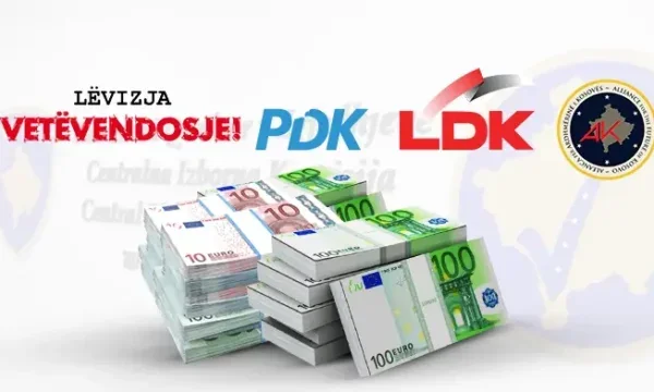 Publikohen raportet e paaudituara financiare të partive politike në Kosovë, ja sa shpenzuan disa nga partitë më të mëdha