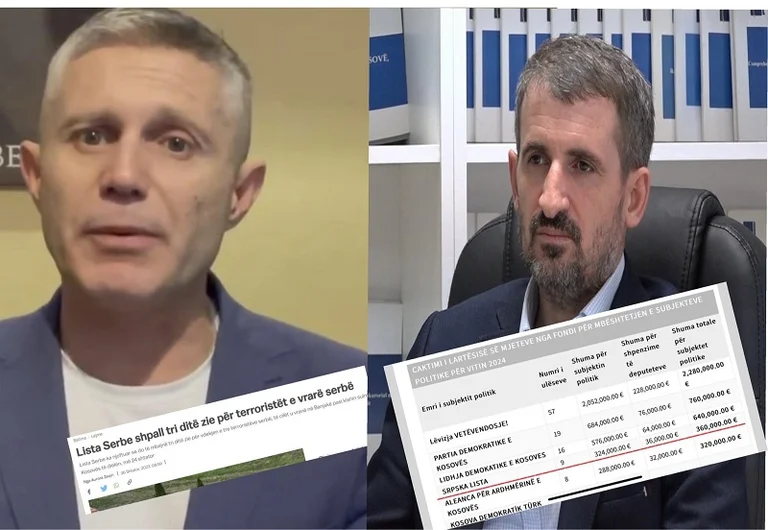 360 mijë euro për Listën Serbe, Miftaraj – Ramadanit: Vendimi nuk mund të shfuqizohet në mënyrë arbitrare