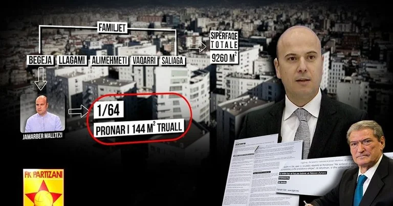 ‘Partizani’: Dhëndri i Sali Berishës del sot para gjykatës