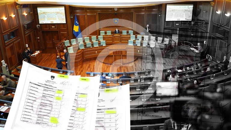 Pse deputetët e Vetëvendosjes munguan më së shumti në seancat e Kuvendit gjatë tre muajve të fundit?