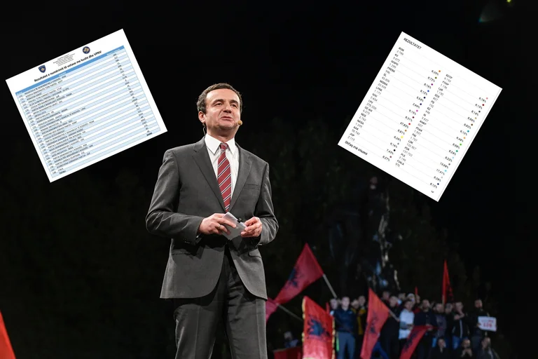 S’ka Referendum? VV duhet t’i fitojë 80% të votave me postë për të prekur 50-shin