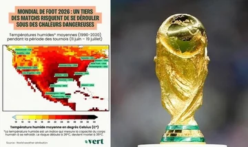 Kupa e Botës 2026 në rrezik: Gati çdo ndeshje mund të ndërpritet
