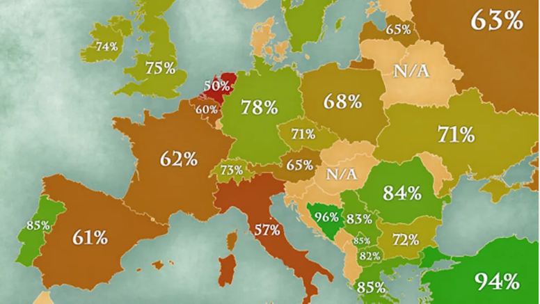 Studimi për higjienën: Holanda më e fëlliqta, Kosova e treta në Evropë nga pastërtia