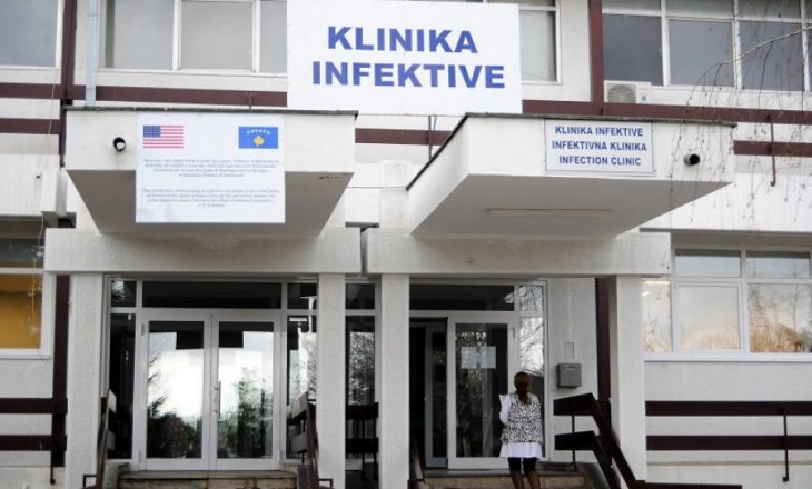 Afër 3000 raste me koronavirus në Kosovë – 1293 aktive aktualisht