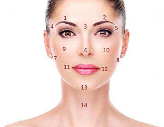 Si t’i lexoni vijat dhe shenjat në fytyrë, sinjalet për shëndetin