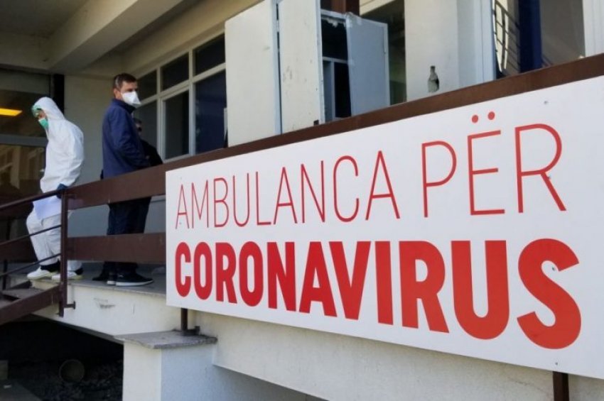 Bien pak numrat: 19 të vdekur e 703 raste me koronavirus për 24 orë