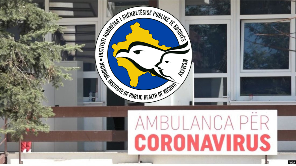 Mbi 1 mijë e 700 raste aktive me COVID-19 në Kosovë