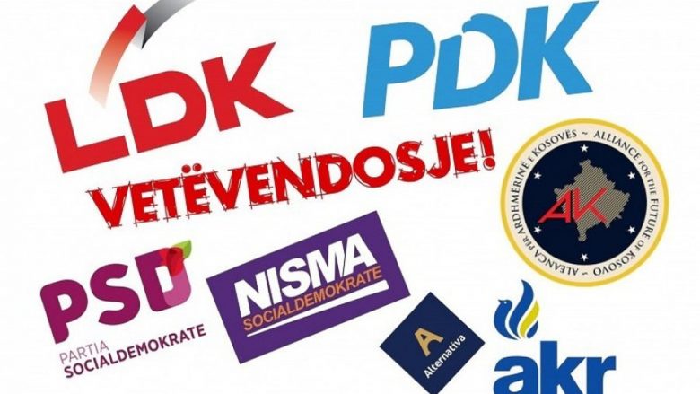 Sa para shpenzuan partitë politike për tre muaj? Prin Lëvizja Vetëvendosje me mbi 1.5 milion euro, PDK…