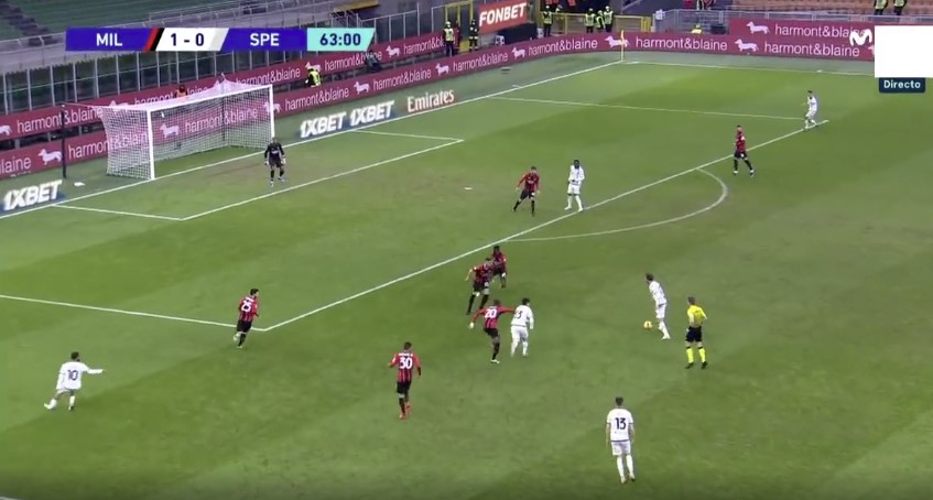 Spezia i jep leksione futbolli Milanit me këtë gol brilant ekipor