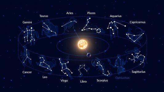 Horoskopi i ditës së hënë, 21 nëntor 2022