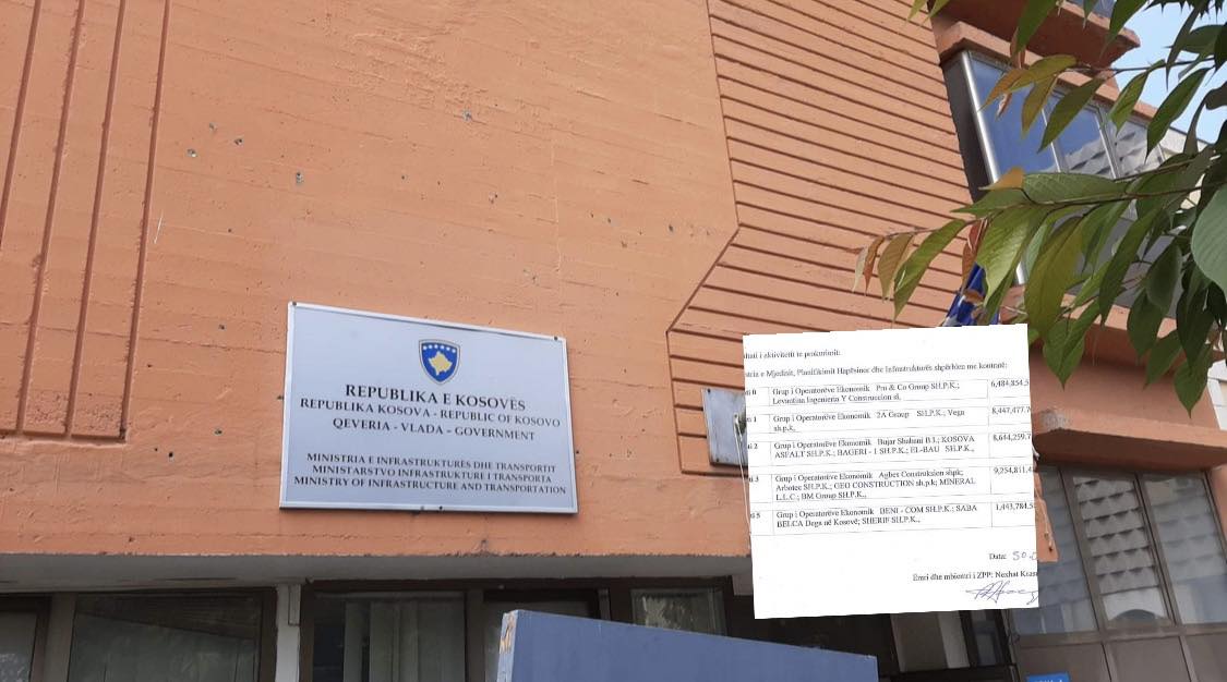 Tenderi për Podujevë: Rekomandohen për kontratë dostat e kafenesë së shefit të prokurimit dhe zëvendësministrit të MMPHI-së