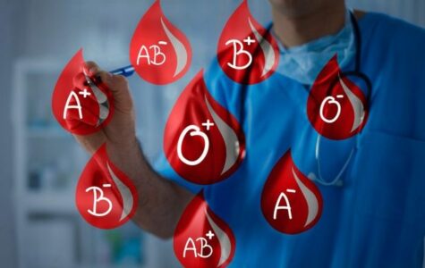 Një pyetje me rëndësi jetike – A di se ç’grup e ke gjakun?