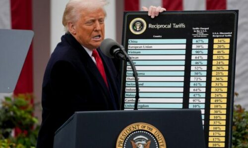 Gjykata amerikane bllokon tarifat e vendosura nga Trump: Presidenti tejkaloi autoritetin e tij