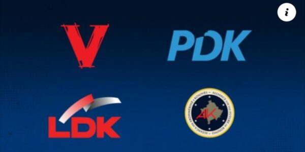 Pas vendimit të Gjykatës Kushtetuese – Çfarë deklaruan partitë politike?