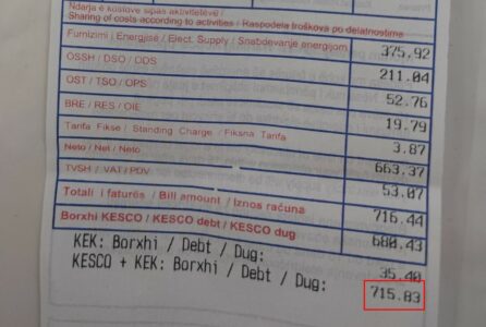 Qytetari alarmon me faturën: 715 euro rrymë për një market 170 metra