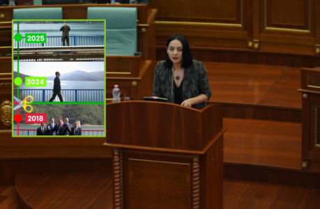 “Hajneshë” – Komentuesit i kthehen keq Fitore Pacollit që e politizoi vdekjen e mërgimtarit në Ujman