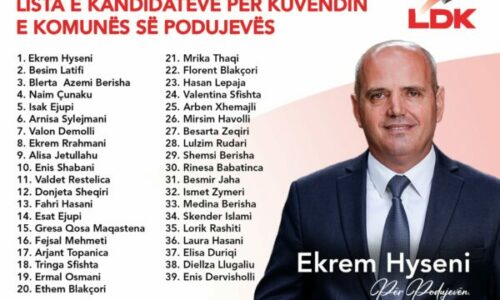 Ekrem Hyseni publikon emrat e kandidatëve për asamble në Podujevë