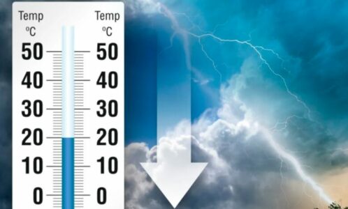 Rrebeshe shiu e rrufe, moti për sot