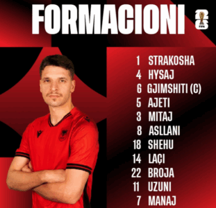 Zbulohet formacioni i Shqipërisë ndaj Serbisë