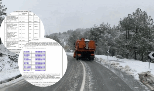 Tenderi 35 milionësh i mirëmbajtjes së rrugëve në Kosovë përfundon në OSHP, dyshohet për çmime të manipuluara