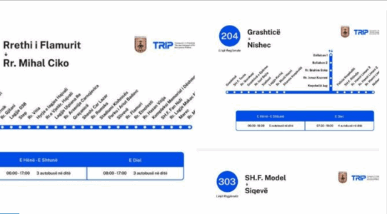 Komuna e Prishtinës publikon oraret e linjave rajonale në kuadër të projektit “TRIP”