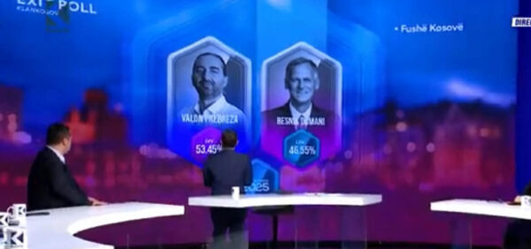 Exit-polli i PIPOS: Prebreza i VV-së e rrëzon nga ‘froni’ LDK-në dhe kandidatin Osmani në Fushë Kosovë
