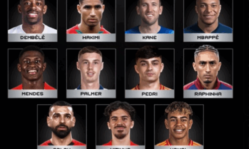 FIFA publikon nominimet për “Lojtarin më të mirë të vitit 2025”