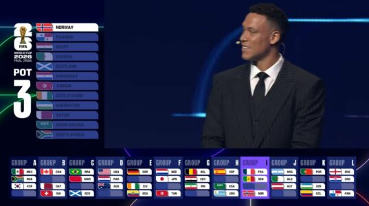 Fat për Zvicrën, pas Kanadës, tash në grup i bie Katari