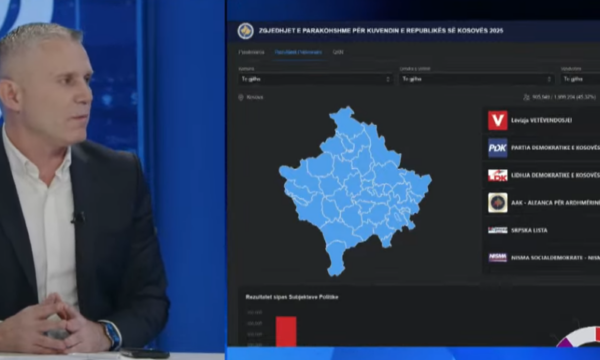 Ramadani  Blerje masive qeveritare e votës përmes 100 euroshit  frikësim i qytetarëve në dy tre ditët e fundit