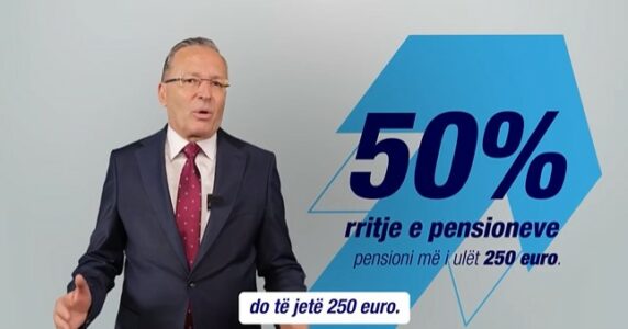 Bedri Hamza prezanton pesë zotimet e para: Rritja e pagave për sektorin publik, heqja e TVSH në produkte esenciale e në rrymë
