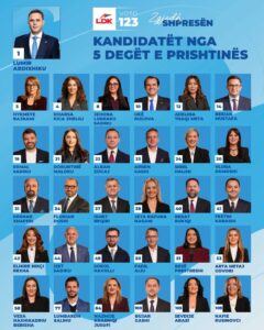 Abdixhiku prezanton listën e 30 kandidatëve të LDK-së nga Prishtina: Zgjedhni shpresën