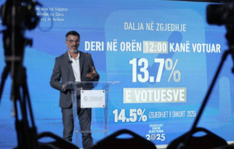 DnV: Në 50% të vendvotimeve janë raportuar raste kur votuesit s’e kanë gjetur emrin në listë