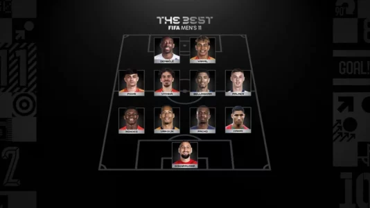 PSG dominon me gjashtë lojtarë në “Formacionin e Vitit” të “The Best FIFA 2025”