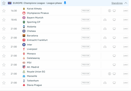 Rikthehet Liga e Kampionëve, super përballje na presin sonte