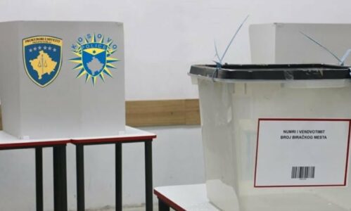 Dyshime për falsifikim të votave në Malishevë – Kërkohet paraburgim për 15 kryesuesit e arrestuar