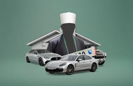 Dënohet në Zvicër “sheh-imami” nga Kosova – zbulohet se si e financoi ai, stilin e tij luksoz të jetesës