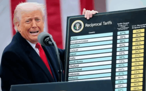 Trumpi humb betejën me Gjykatën Supreme, i rrëzohen taksat ndaj shteteve