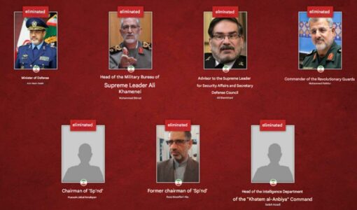 Nga ministri i Mbrojtjes te komandanti i Gardës Revolucionare, Izraeli publikon fotot e zyrtarëve iranianë të vrarë
