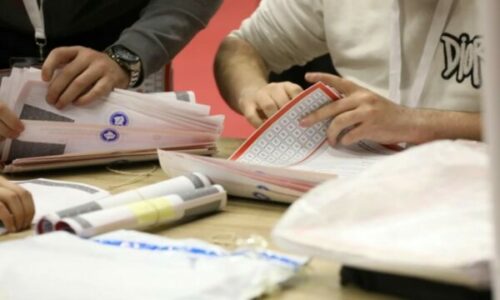 Ndalohen 34 kryesues të QKN-ve pasi u intervistuan për manipulim me vota në rajonin e Mitrovicës