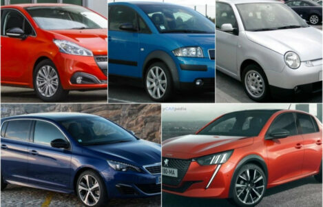 Këto janë disa prej veturave që shpenzojnë më së paku naftë