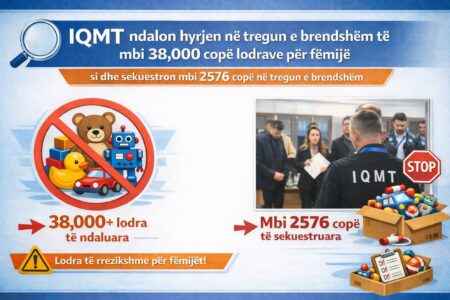 38 mijë lodra ndalohen në doganë, mbi 2500 sekuestrohen